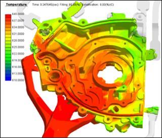 Anycasting模拟分析软件
